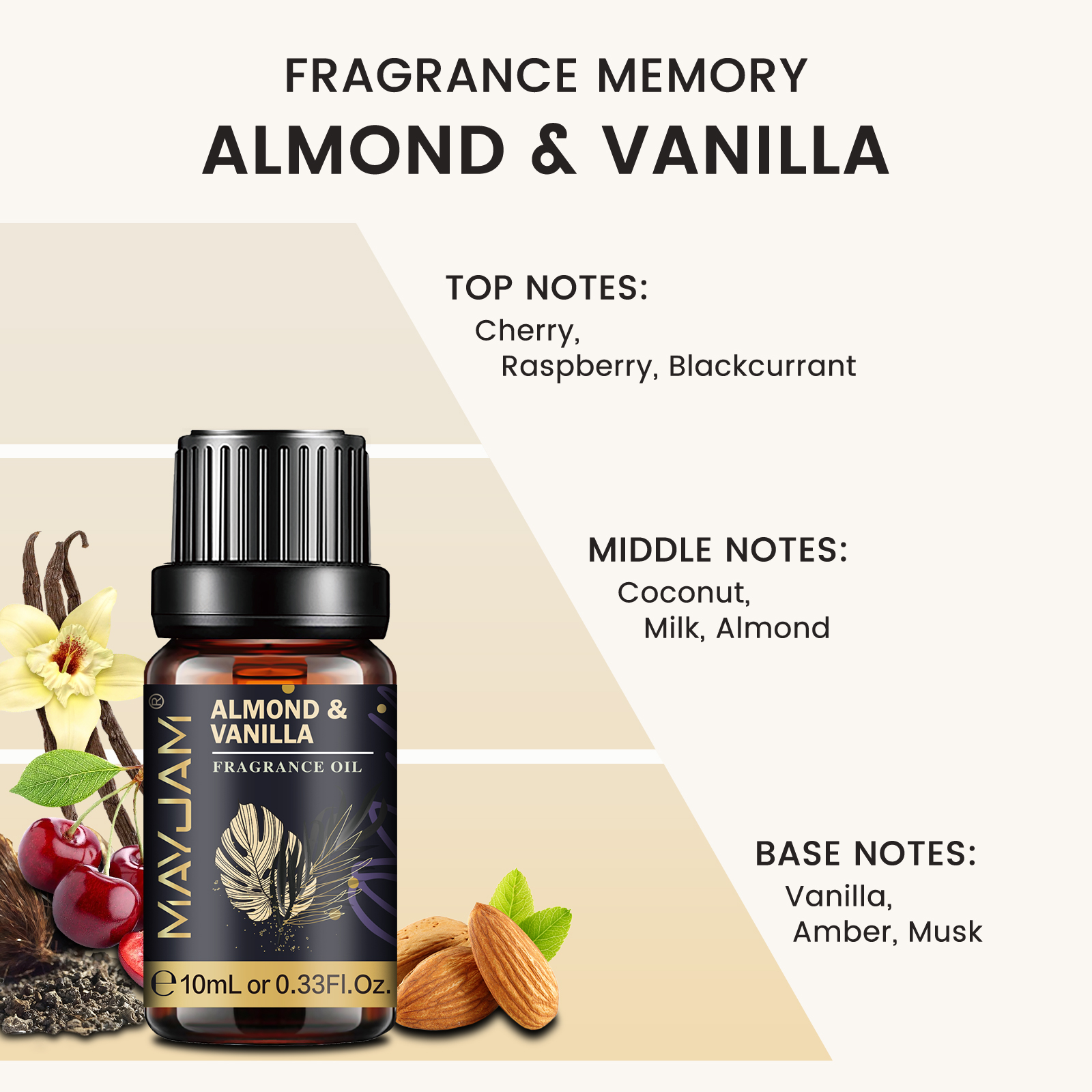 MAYJAM Diffuser Oil for Home   - Musk White Oil avis et prix