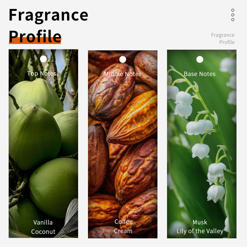 Coconut Vanilla Chocolate Milk - Perfume Fragrance Couture avis et prix
