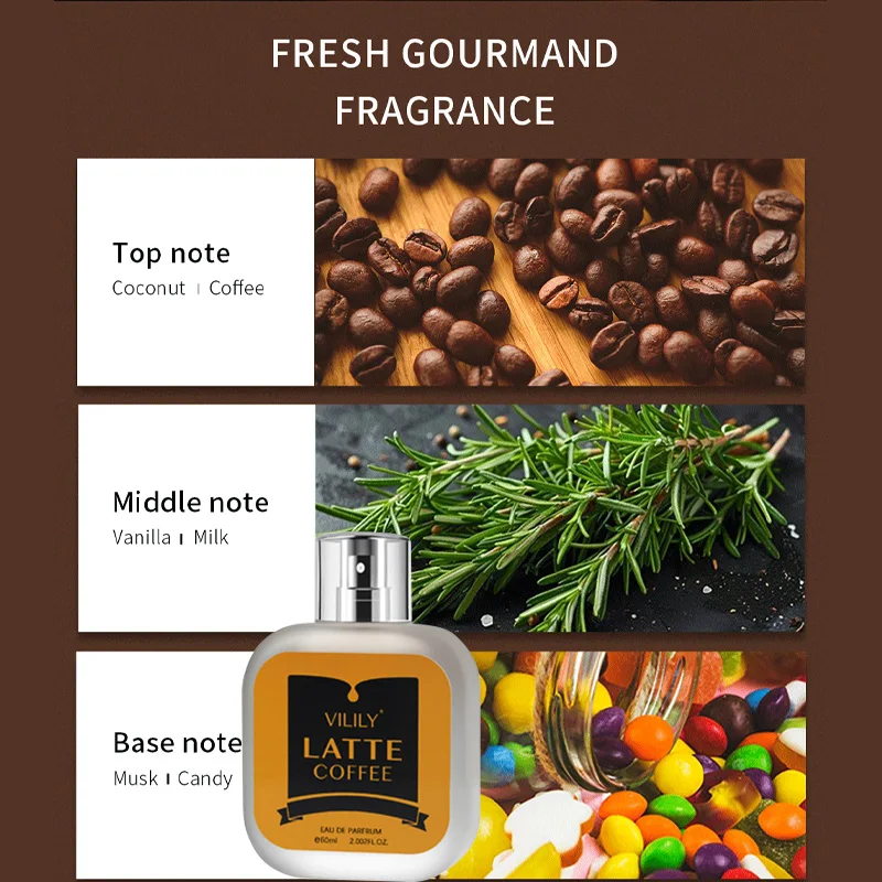 Coconut Vanilla Chocolate Milk - Perfume Fragrance Couture avis et prix