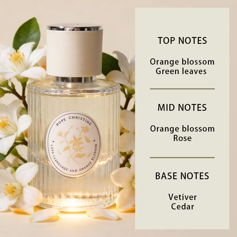 HOPE CHRISTINE Brand Orange bl - Perfume Fragrance Notes avis et prix