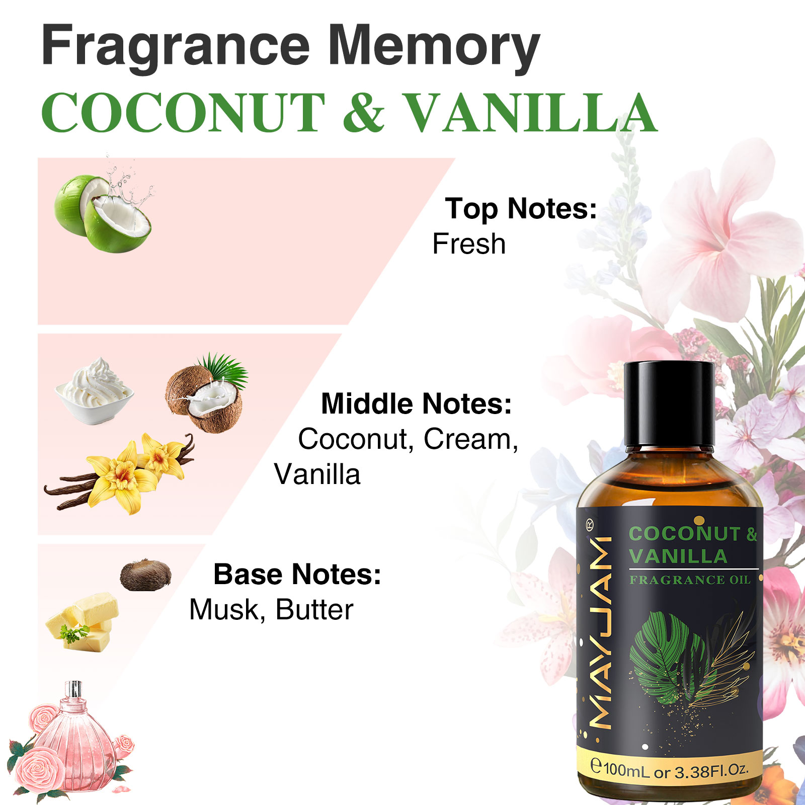 MAYJAM Fragrance Essential Oil - Musk White Oil avis et prix