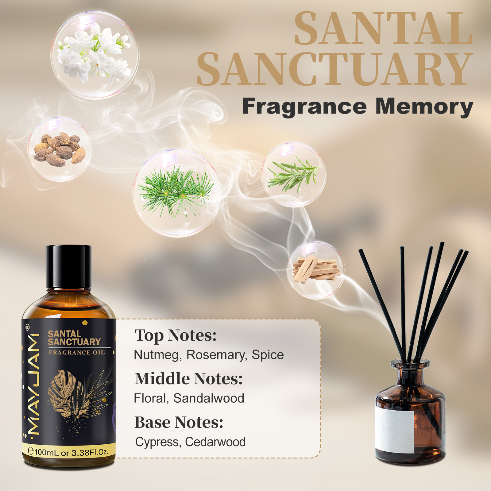 MAYJAM Fragrance Essential Oil - Musk White Oil avis et prix